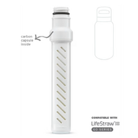 LifeStraw Go Series 2-Stage Replacement Membrane Microfilter image