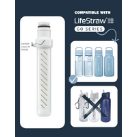 LifeStraw Go Series 2-Stage Replacement Membrane Microfilter image